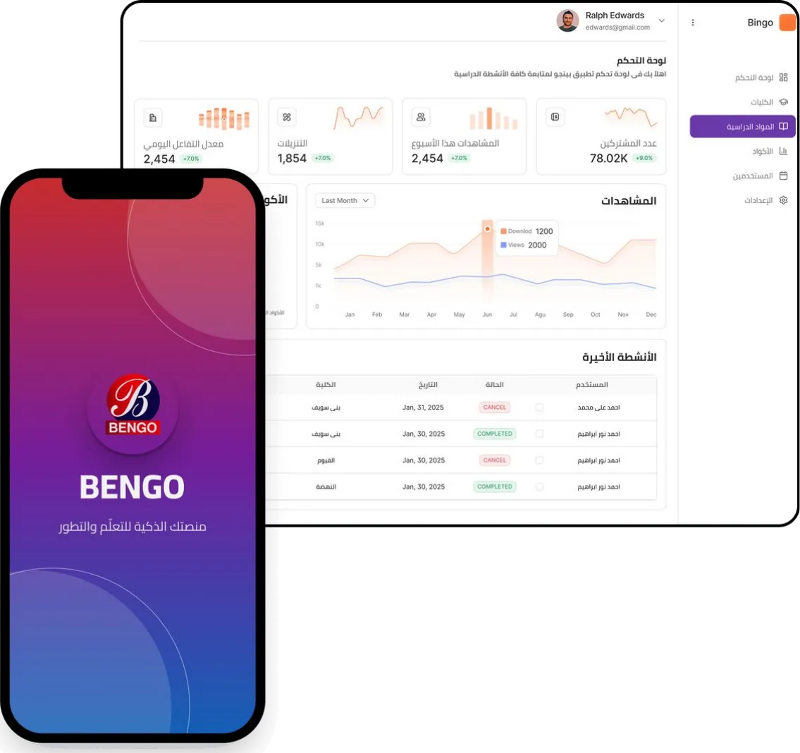 Bengo – بينجو project mockup